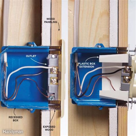 how to install metal outlet box|installing outlet box on stud.